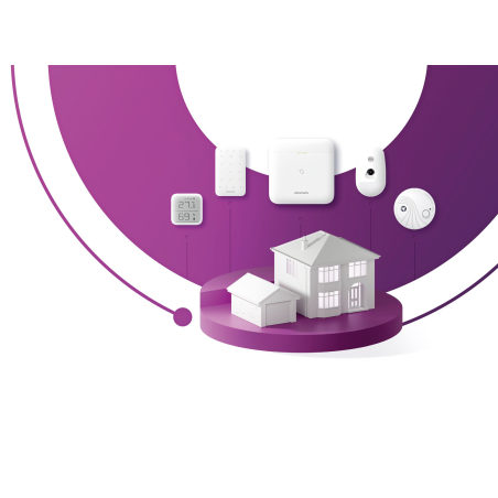 Configurare sistem alarma AX PRO