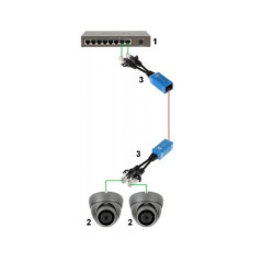 ADAPTOR AD-UTP/R 2x RJ45 / 1x RJ45